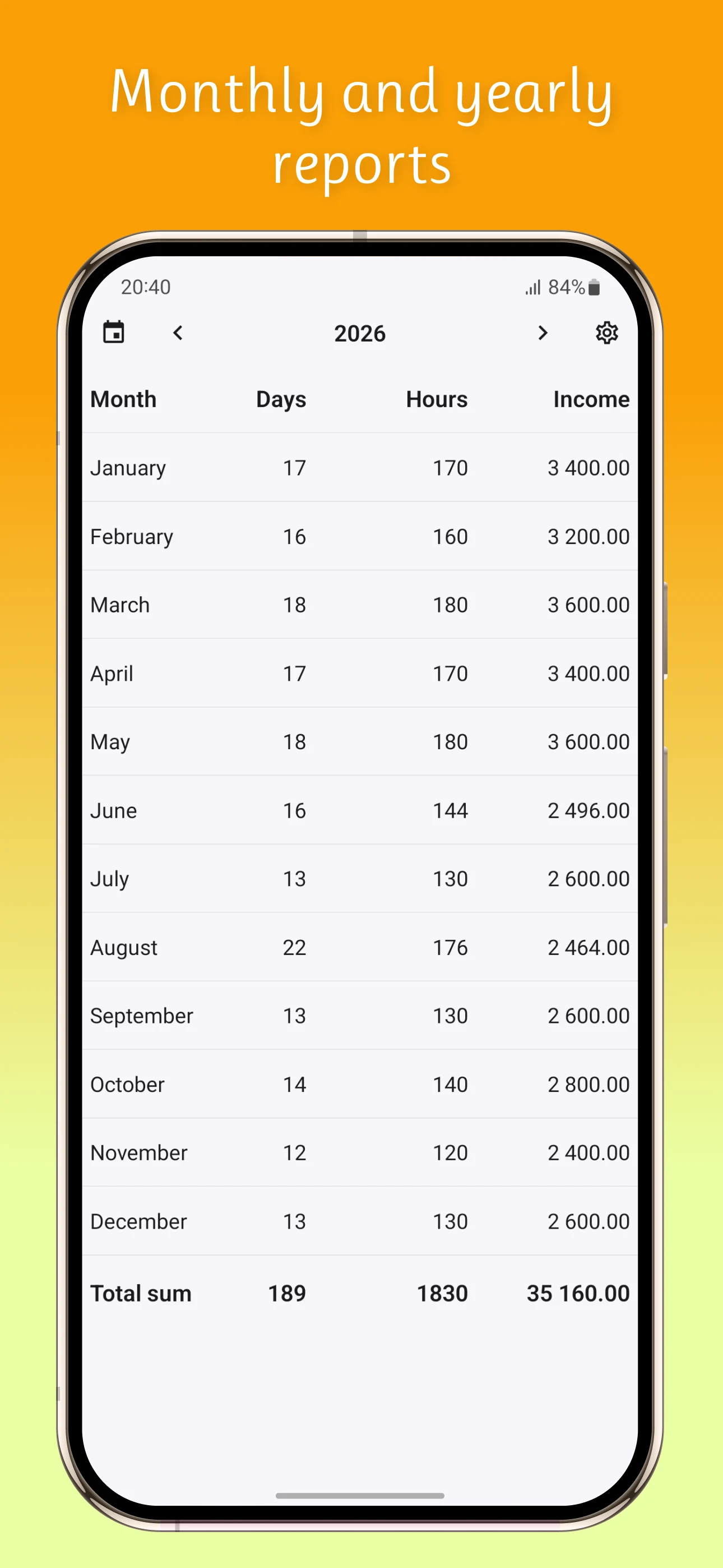 Shift Work Calendar Timesheet screenshot