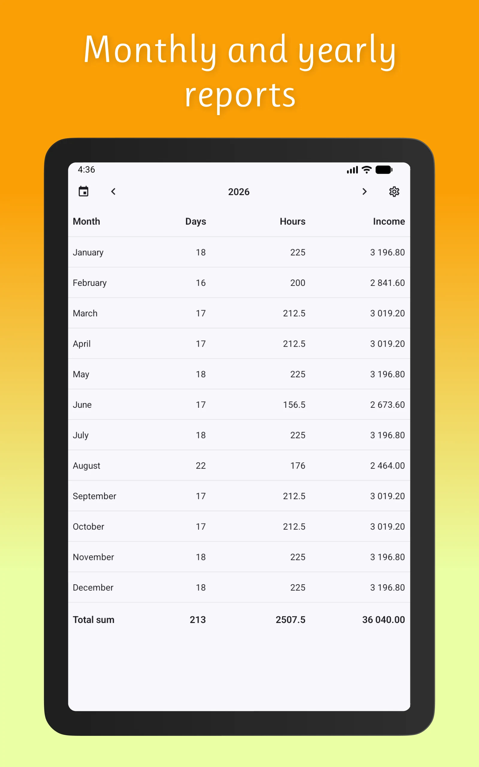 Shift Work Calendar Timesheet screenshot